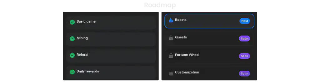 1win tokens roadmap